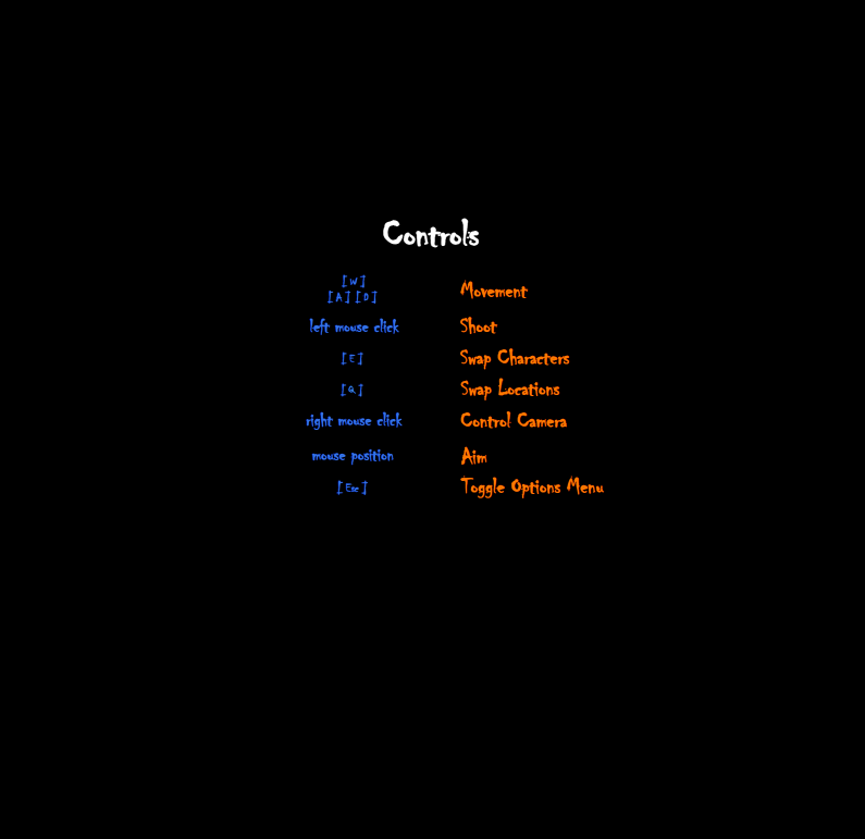 Controls