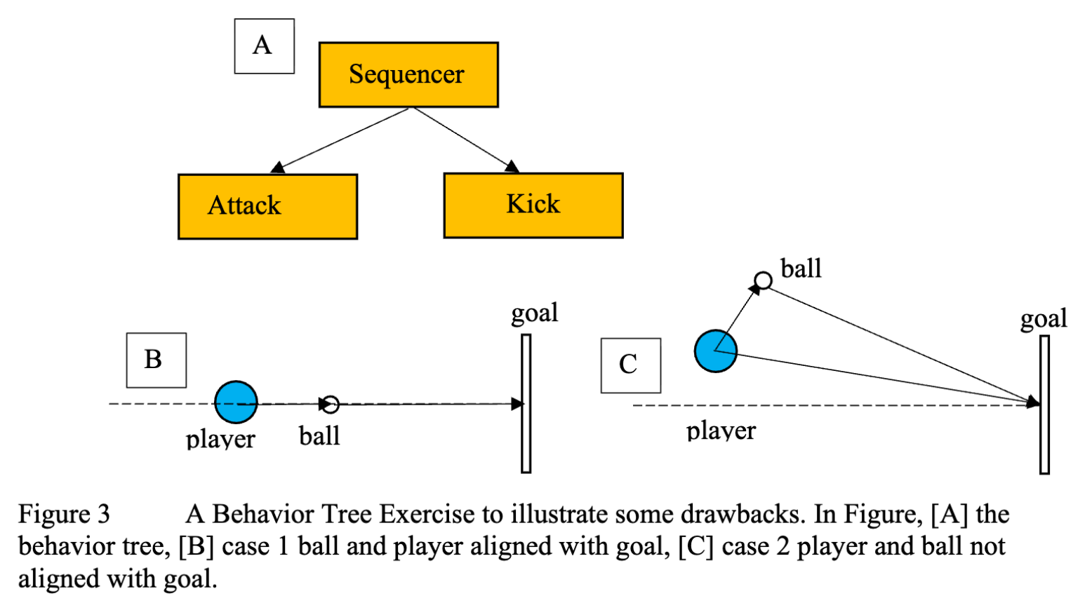 Katana figure 3